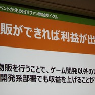 【CEDEC 2014】毎年3000万円を稼ぐサイバーコネクトツーの広報宣伝部、ファンを増やす好循環の作り方