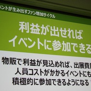 【CEDEC 2014】毎年3000万円を稼ぐサイバーコネクトツーの広報宣伝部、ファンを増やす好循環の作り方