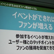 【CEDEC 2014】毎年3000万円を稼ぐサイバーコネクトツーの広報宣伝部、ファンを増やす好循環の作り方