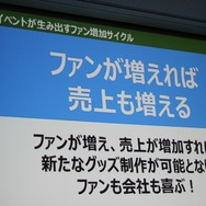 【CEDEC 2014】毎年3000万円を稼ぐサイバーコネクトツーの広報宣伝部、ファンを増やす好循環の作り方