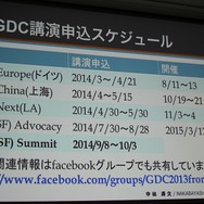 【CEDEC 2014】GDCの講演は怖くない！みんなも公募にチャレンジしよう