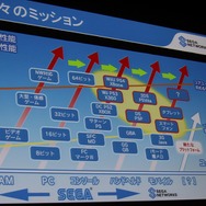 【CEDEC 2014】ゲームが果たすべき役割とは? セガネットワークス里見治紀CEOが語る