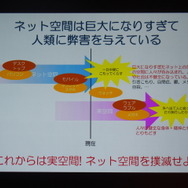 【CEDEC 2014】普及目前！「歩くウェアラブル」こと塚本教授がゲーム開発者に説いた、新しい遊びの作り方