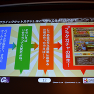 【CEDEC 2014】良策を連発するはずが公開反省会に・・・サイバーコネクトツー&ドリコム『フルボッコヒーローズ』の成功談と失敗談