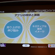 【CEDEC 2014】良策を連発するはずが公開反省会に・・・サイバーコネクトツー&ドリコム『フルボッコヒーローズ』の成功談と失敗談