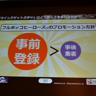 【CEDEC 2014】良策を連発するはずが公開反省会に・・・サイバーコネクトツー&ドリコム『フルボッコヒーローズ』の成功談と失敗談