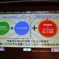 【CEDEC 2014】良策を連発するはずが公開反省会に・・・サイバーコネクトツー&ドリコム『フルボッコヒーローズ』の成功談と失敗談