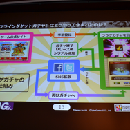 【CEDEC 2014】良策を連発するはずが公開反省会に・・・サイバーコネクトツー&ドリコム『フルボッコヒーローズ』の成功談と失敗談