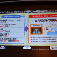 【CEDEC 2014】良策を連発するはずが公開反省会に・・・サイバーコネクトツー&ドリコム『フルボッコヒーローズ』の成功談と失敗談