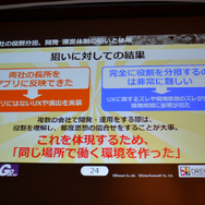 【CEDEC 2014】良策を連発するはずが公開反省会に・・・サイバーコネクトツー&ドリコム『フルボッコヒーローズ』の成功談と失敗談
