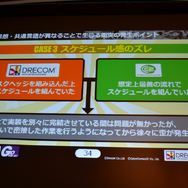 【CEDEC 2014】良策を連発するはずが公開反省会に・・・サイバーコネクトツー&ドリコム『フルボッコヒーローズ』の成功談と失敗談