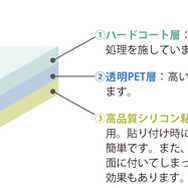 【Xbox One発売】周辺機器レポート!本体保護フィルムから「Kinect」スタンドまで(読プレあり)