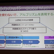【CEDEC 2014】ゲーム開発のノウハウを応用すれば、面白さと学習効果を合わせ持ったシリアスゲームを開発できる
