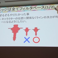 【CEDEC 2014】『俺屍2』を象徴付ける和風テイストの「木版画3Dグラフィック」