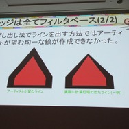 【CEDEC 2014】『俺屍2』を象徴付ける和風テイストの「木版画3Dグラフィック」