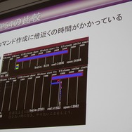 【CEDEC 2014】突然のPS4版開発決定、『龍が如く』の縦マルチはいかにして実現されたか