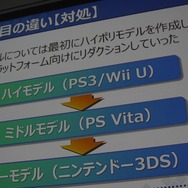 【CEDEC 2014】『ワンピース』を支える「JETエンジン」、ガンバリオンは何故ゲームエンジンを内製するのか?