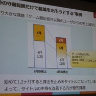 【CEDEC 2014】データの見方を間違えて失敗した5つの例・・・DeNAの分析担当者が語る