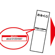 おみくじに記載されているIDナンバーからダブルチャンスキャンペーンに応募できます。
