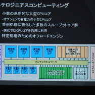 【CEDEC 2014】2020年までの技術予想～半導体の技術革新がゲーム体験におよぼす影響とは？　