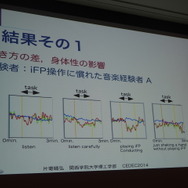 【CEDEC 2014】ゲームの楽しさは計測できるのか？　ゲーム開発者と学術研究者が語り合った