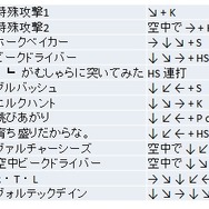 『GUILTY GEAR Xrd』新キャラ「エルフェルト」は、FPSのような操作感?コマンドリストとバトルスタイルを一挙公開