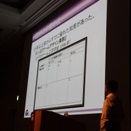 【CEDEC 2014】ゲーム企画のロジカルな作り方とは? 百戦錬磨のゲームデザイナーが教える