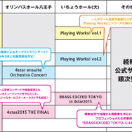主要5公演の開催概要