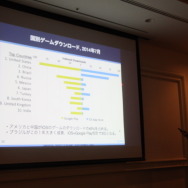 【CEDEC 2014 】日本企業も大奮闘ー日本と海外のモバイルアプリ、ゲームのトレンドとは