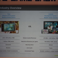 【TGS 2014】争奪戦が始まるジャパンコンテンツ　ゲームのアジア進出はいまどうなってる?