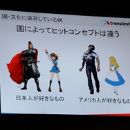 【TGS 2014】世界で成功するアプリ制作の秘訣はこれだ~対戦脳トレ『BrainWars』からみる海外展開で意識する部分とは