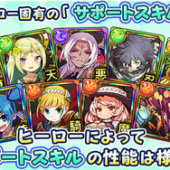 サポートユニット