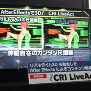 AfterEffectで3D編集をするためのソリューション