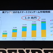【TGS 2014】CyberZブースにて、日本初来日の海外スマホトップ企業が対談　King.comとMachineZone