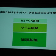 【TGS2008】世界のリーダーに返り咲く為に産業構造の転換を―CESA和田会長 基調講演