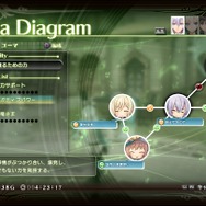 『シャイニング・レゾナンス』皇女にして竜を従えるエクセラや二人だけのナイトイベントなど、新情報到着