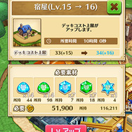 宿屋を優先的にレベルアップ