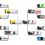 トーナメントの結果