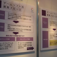 【TGS2008】コ・フェスタ ブースではゲームの他分野への応用などが紹介