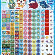 「マクドナルドオリジナル 妖怪ウォッチカレンダー2015」先着購入プレゼントのキラキラシール　(C) LMYWP 2014