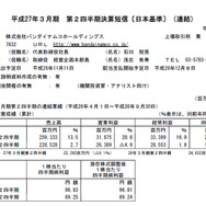 バンダイナムコホールディングス「平成27年3月期第2四半期決算」スクリーンショット