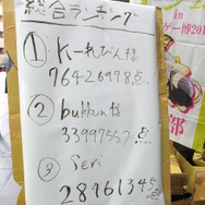 国内インディーの盛り上がりを実感！デジゲー博2014フォトレポート