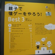 【TGS2008】貴重なファミコンも分解「ゲーム科学博物館」