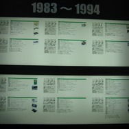 【TGS2008】貴重なファミコンも分解「ゲーム科学博物館」