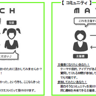 アキバ＆サブカル系カルチャースクール「AKIBAPOP：DOJO」がグランドオープン