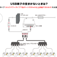 公式サイトより