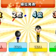 ファンをとにかくたくさん獲得して優勝を目指せ！