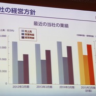 【FOST20週年講演】コーエーテクモ成長の原動力とシブサワコウが次に取り組むゲームとは?