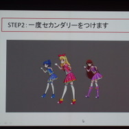 なぜ「アイカツ」のライブ映像は、ユーザーを魅了するのか…製作の裏側をサムライピクチャーズ谷口氏が語る