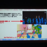 なぜ「アイカツ」のライブ映像は、ユーザーを魅了するのか…製作の裏側をサムライピクチャーズ谷口氏が語る